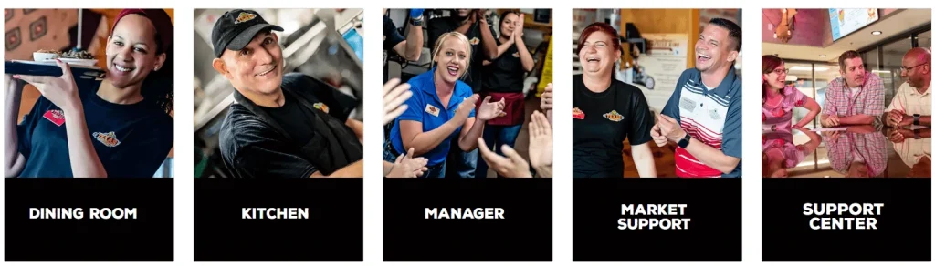 Texas Roadhouse Careers 2025 | Job Openings & Hirings 1 Texas Roadhouse Careers